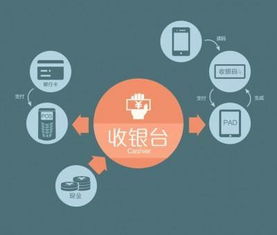 暢宇科技創新引領，打造互聯網服務新陣地