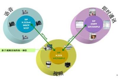 暢遠技術 以智能工單系統驅動企業網絡技術服務高效協同與價值提升